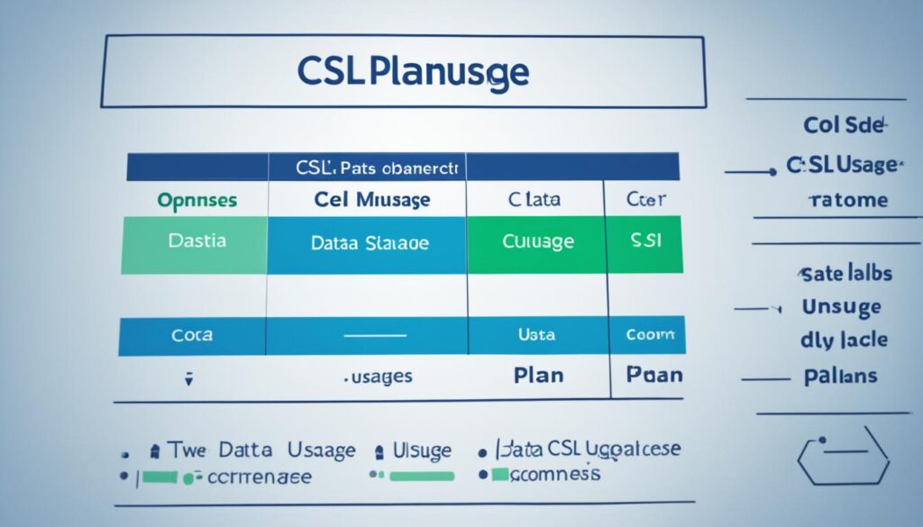 CSL數據方案比較
